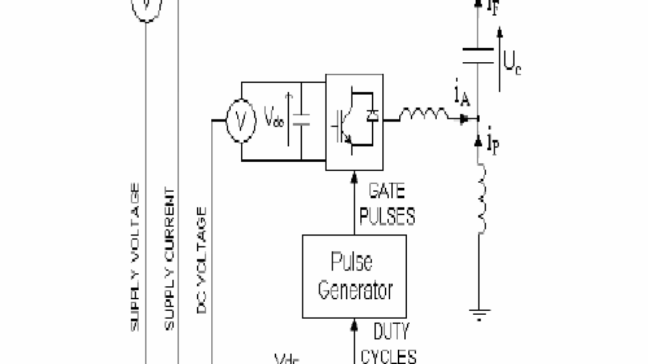 Hybrid-filter-sensors-layout