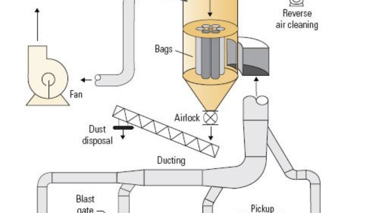 dust-extraction-system-500x500